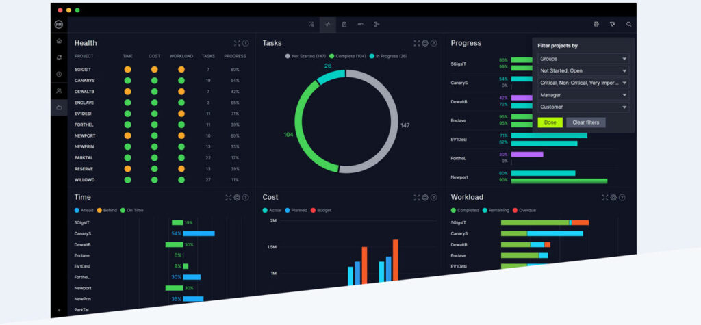 Project Management Software, Penyelamat Proyek Konstruksi yang Rumit